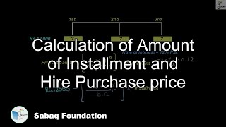 Calculation of Amount of Installment and Hire Purchase price