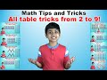 Mastering 2 to 9 Times Multiplication Tricks