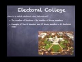 Electoral College and Voting Rights