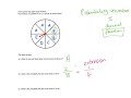 Understanding Probability Concepts