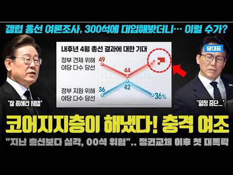 2028 총선, 오늘 사상 첫 여론조사로 계산해보니… 놀라운 결과ㅠ 민주진영이 난리난 이유