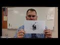 Exploring the Parts of a Microscope