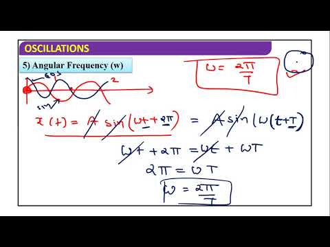 class 11 | physics | ch.14 | lecture 1 | part 2 | oscillation