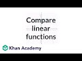 Comparing Features of Linear Functions