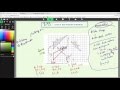 Understanding Similarity in Geometry