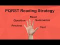 Reading Strategy Steps and Benefits