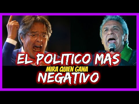 El político mas negativo.  Mira quien gana