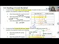 Understanding Basic Algebraic Concepts