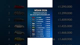 EN UCUZ SIFIR OTOMOBİLLER