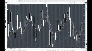 backtesting random forex pairs 4h amd clarified criteria v2