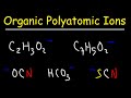 Understanding Acetate and Related Ions