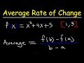 Calculating Average Rate of Change in Functions
