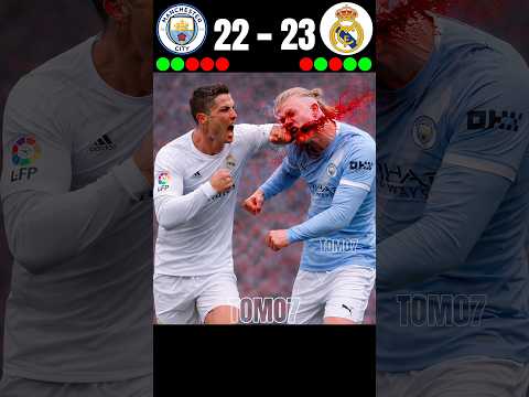 Manchester City vs Real Madrid || PENALTY SHOOTOUT ||🤯🔥IMAGINARY MATCH 2027 ||🥶#shorts #cr7