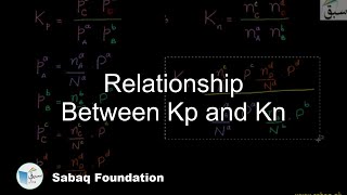 Relationship Between Kp and Kn