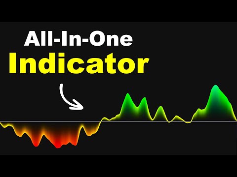 I Backtested 14 Indicators, Only THIS One Worked! [Win Rate Skyrocketed!]