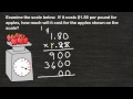 Solving Word Problems with Decimal Multiplication