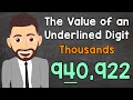 Understanding Place Value Concepts
