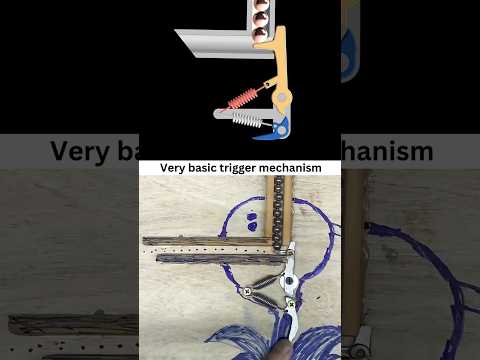 New Trigger Mechanism - Simple one โ
#cad #3ddesigner #gun #trigger #3dmodeling #solidworks #new