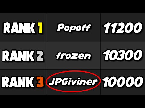 My Greatest Achievement in Mario Kart World