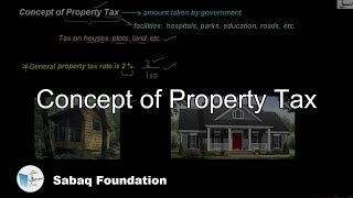 Concept of Property Tax