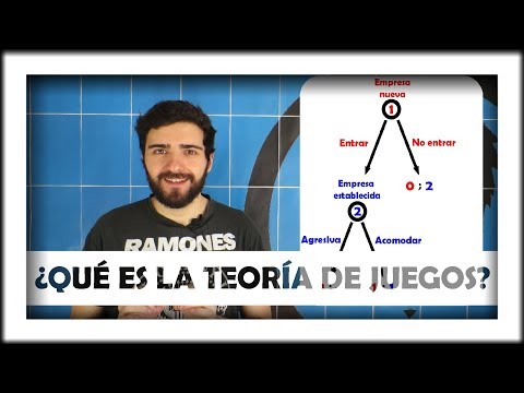 ¿Qué es la teoría de juegos?