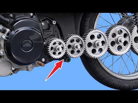 Never buy a chain again for the rest of your life! Turn your motorcycle into a chainless one!