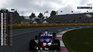 F1 2019   F1 2019 SEASON 01 RACE 07 CANADIAN GP
