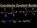 Metal-Ligand Interactions and Coordinate Bonds