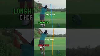 Accelerate through IMPACT. Don’t swing hard from the top #golf #golftips #golfcoach #golfshorts
