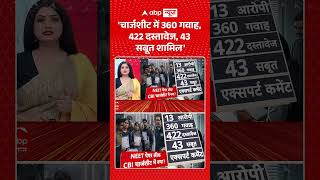 Chitra Tripathi: 'चार्जशीट में 360 गवाह, 422 दस्तावेज, 43 सबूत शामिल'  | Students Protest
