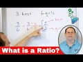 Understanding Ratios and Their Simplification