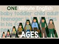 Understanding Different Age Groups