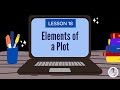 Understanding Plot Elements in Literature