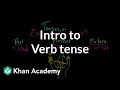 Mastering Verb Tenses in Grammar