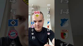 Ich ranke alle Bundesligisten #shorts