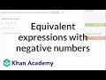 Understanding Negative Number Operations and Equivalent Expressions