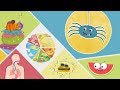 Exploring Healthy Eating Habits and Nutrition Facts