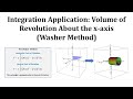Volume Calculation Using the Washer Method