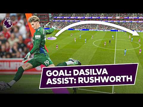 When Goalkeepers Turn Into Playmakers