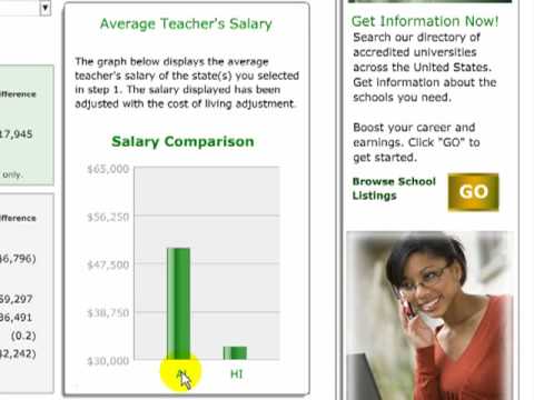 what is the average teacher salary in oklahoma