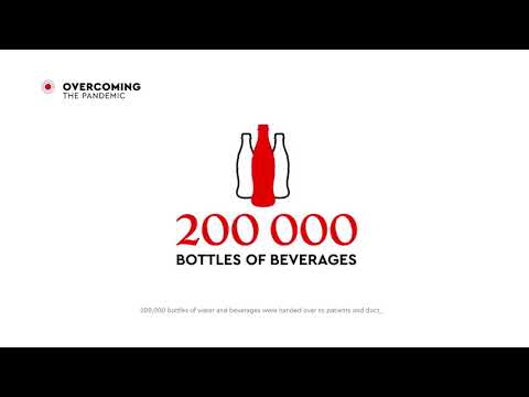 Sustainability Report of the Coca-Cola System in Ukraine