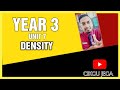 Density and Buoyancy Concepts