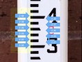 Understanding Level Rods