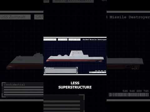 The Engineering Behind Modern Warship Bows
