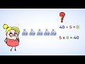 Exploring the Connection Between Division and Multiplication