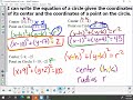 Exploring Equations of Circles