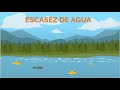 Water Pollution and Conservation Concepts