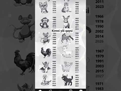 Kimni yili qaysi?