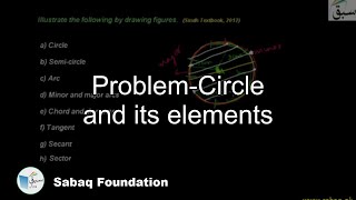 Problem-Circle and its elements