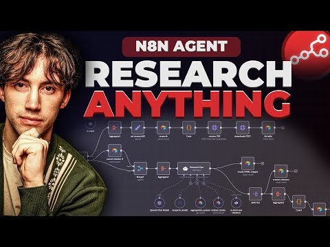 AUTOMATING Research with AI Agents in n8n! (PDF reports)